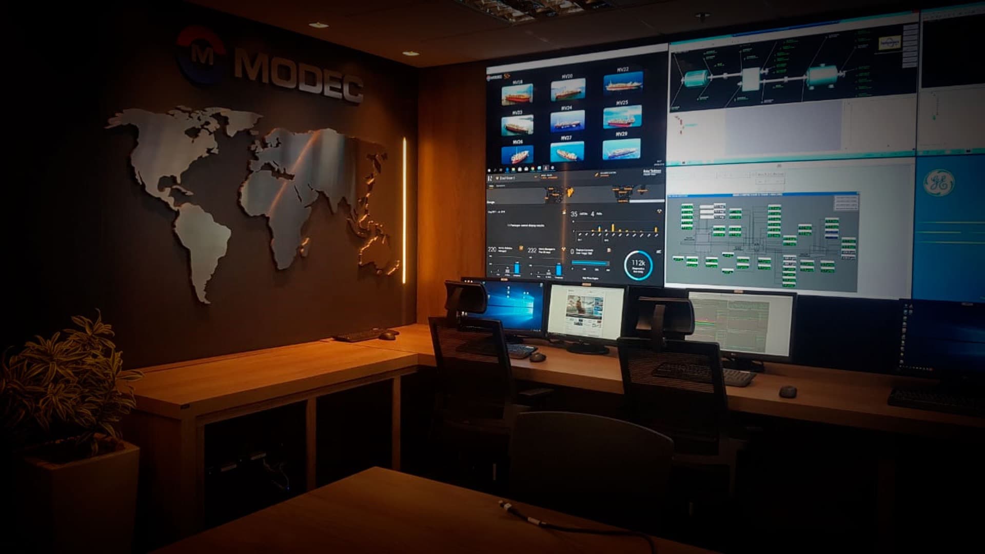 Control room context illustrating ASTOR operating discipline